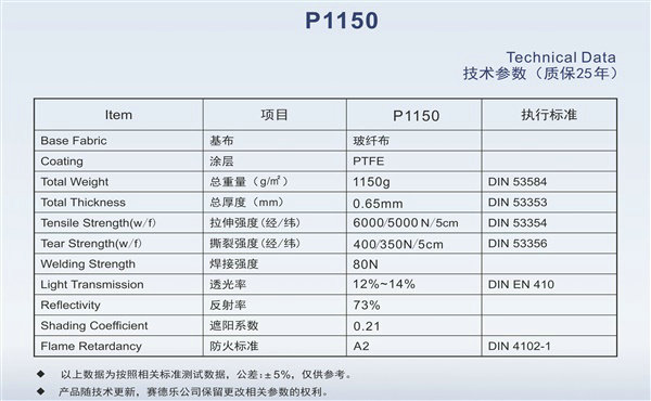 德國(guó)賽德樂 P1150